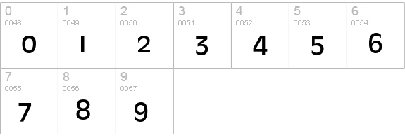 Antique Olive SC T Regular numbers 0-9 preview