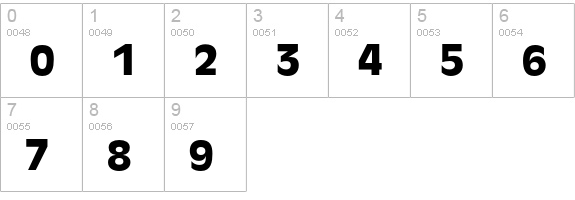 Antique Olive Std Black numbers 0-9 preview