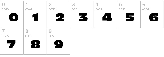 Antique Olive Std Nord numbers 0-9 preview