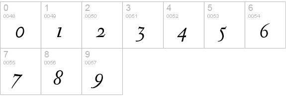 AntiqueAncienne-Italic numbers 0-9 preview