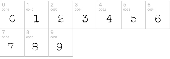 AntiqueType numbers 0-9 preview