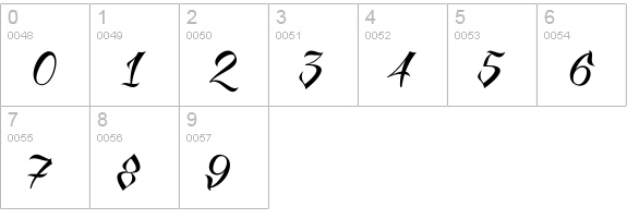 Antlers Demo numbers 0-9 preview