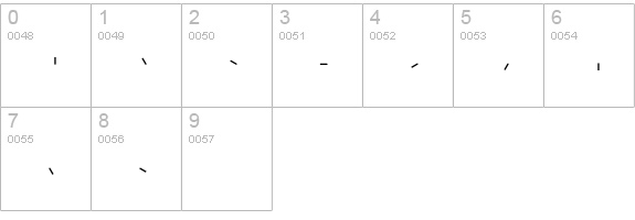 AnytimeNow numbers 0-9 preview