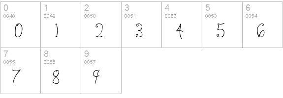 Anyway Light numbers 0-9 preview
