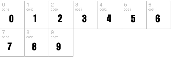 Anzeigen Grotesk D numbers 0-9 preview