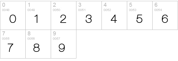 Aovel Sans Bold numbers 0-9 preview