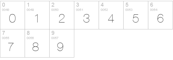 Aovel Sans Light numbers 0-9 preview