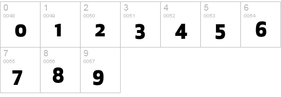 ApexNew-Heavy numbers 0-9 preview