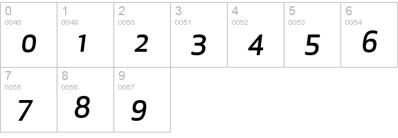 ApexNew-MediumItalic numbers 0-9 preview