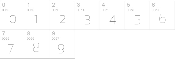 ApexNew-Thin numbers 0-9 preview