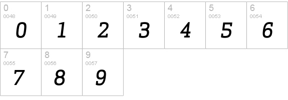 ApexSerif-MediumItalic numbers 0-9 preview