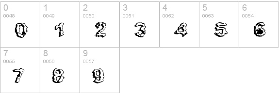 Apocalypshit numbers 0-9 preview
