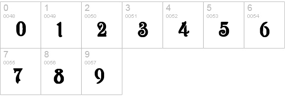 Apollo Regular numbers 0-9 preview