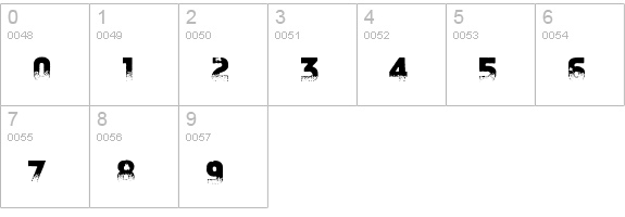 Apostate Cancer numbers 0-9 preview