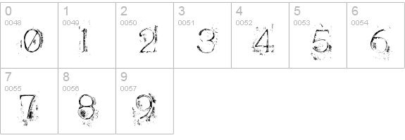 Appendix3 numbers 0-9 preview