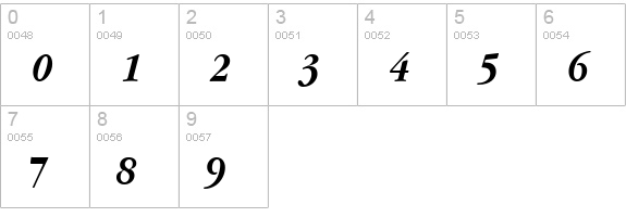 Apple Garamond Bold Italic numbers 0-9 preview