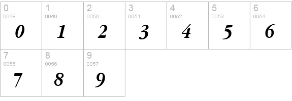 Apple Garamond Bold Italic BT numbers 0-9 preview
