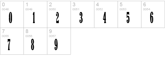 AppleScruffs numbers 0-9 preview