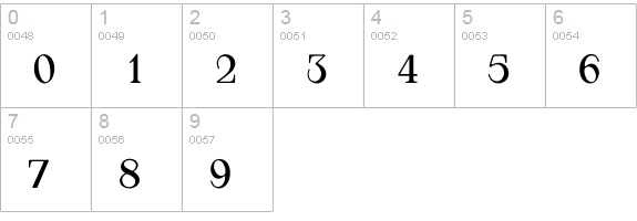 AppleyardLightTab numbers 0-9 preview