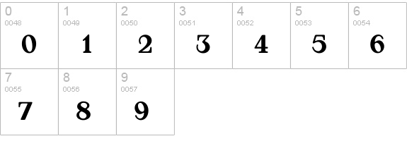 AppleyardMediumTab numbers 0-9 preview