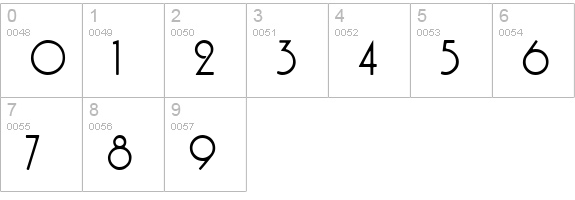 Aprille Display Caps SSi numbers 0-9 preview