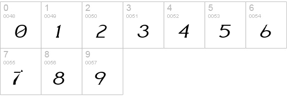 Aquaduct Italic numbers 0-9 preview