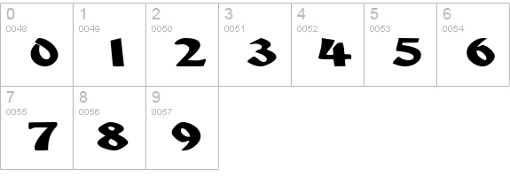 AquiEstaSSK numbers 0-9 preview