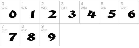 AquiEstaSSK Italic numbers 0-9 preview