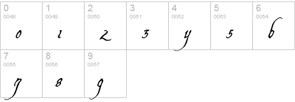 Aquiline numbers 0-9 preview
