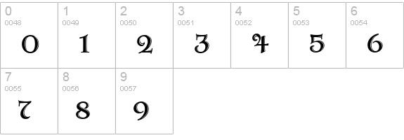 Aquitaine Initials ICG Alt numbers 0-9 preview
