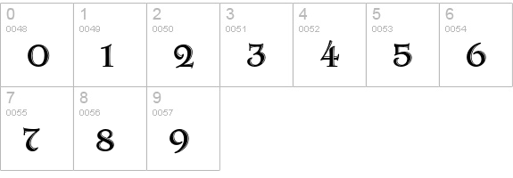 AquitaineInitialsICG numbers 0-9 preview