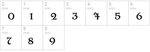 AquitaineInitialsICG-Alt numbers 0-9 preview