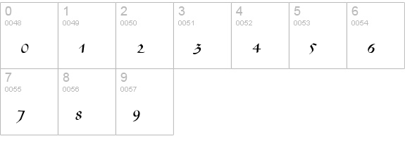 Arabian Normal numbers 0-9 preview
