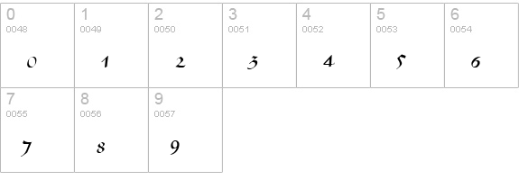 Arabian Regular numbers 0-9 preview