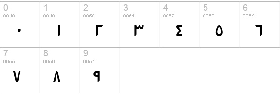 ArabicKufiSSK numbers 0-9 preview