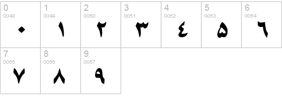 ArabicZibaSSK numbers 0-9 preview