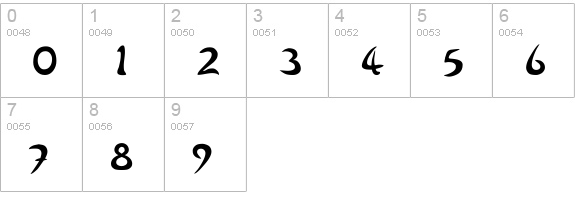 Arabolical 1 numbers 0-9 preview
