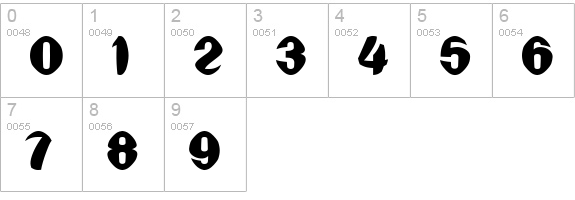 Aragones numbers 0-9 preview