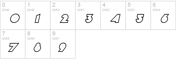 Aramis Italic numbers 0-9 preview
