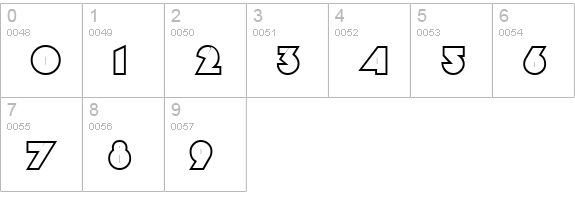 Aramis Regular numbers 0-9 preview