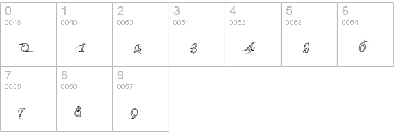 AraneaEF-Outline numbers 0-9 preview