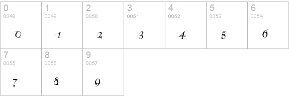 AraneaEF-Regular numbers 0-9 preview