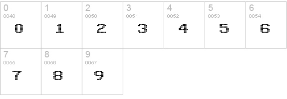 Arcade numbers 0-9 preview