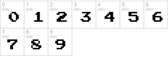 Arcade Normal numbers 0-9 preview
