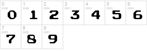 Arcade Rounded numbers 0-9 preview