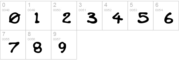 ArcadeAmerica numbers 0-9 preview