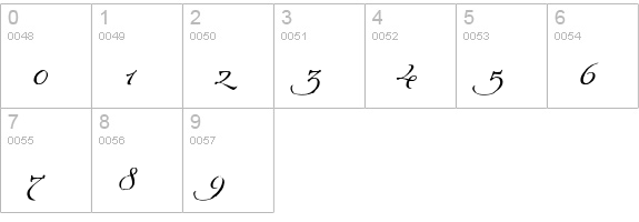 Arcana GMM Std Manuscript numbers 0-9 preview
