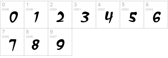 Arcanum Italic numbers 0-9 preview