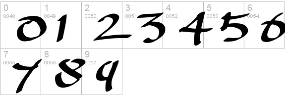 Archaic Asian Inks
 numbers 0-9 preview