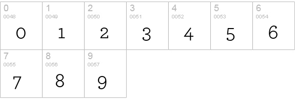 Archer Book numbers 0-9 preview